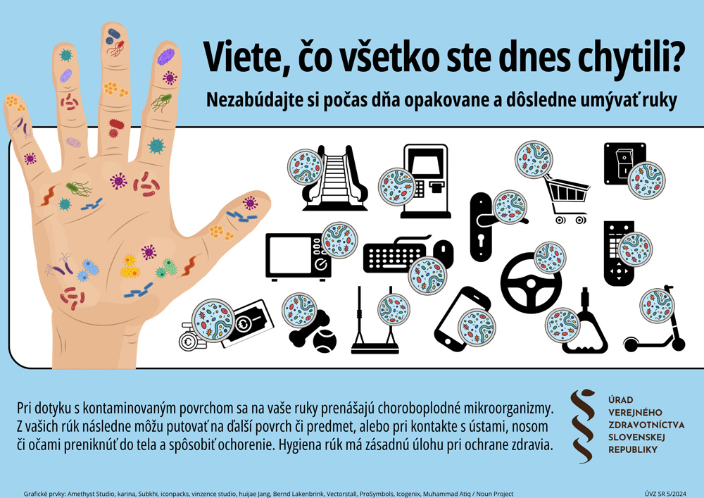 Viete, čo všetko ste dnes chytili?