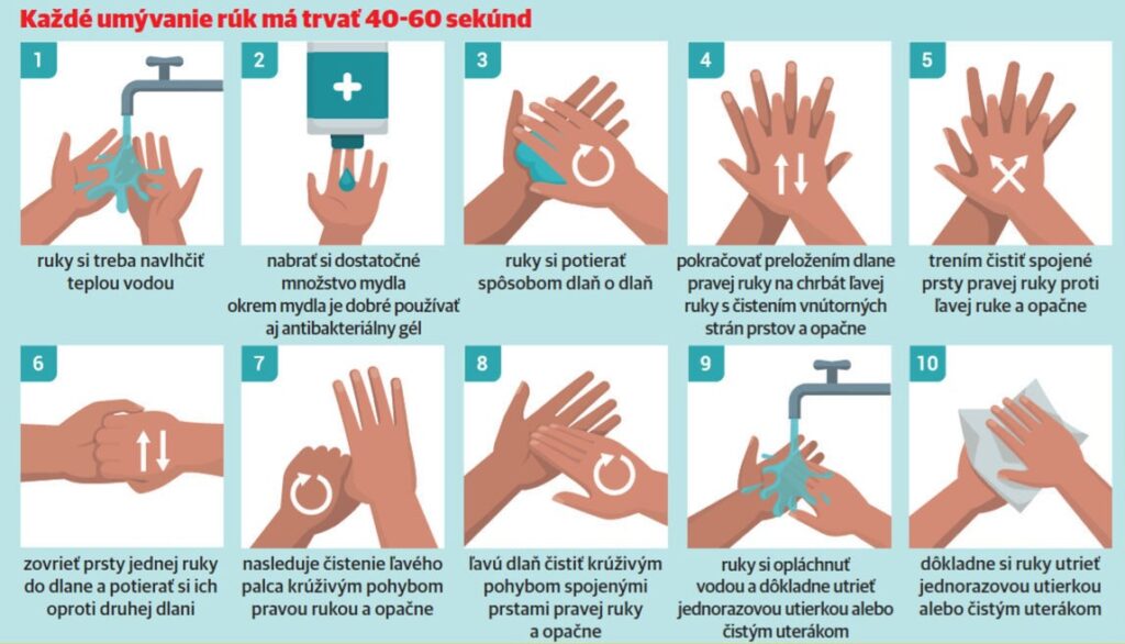 Ako si umývať ruky?